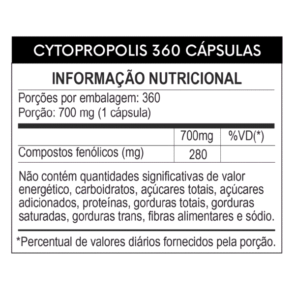 Própolis Verde Cytopropolis 360 cápsulas 700mg - Imagem 2